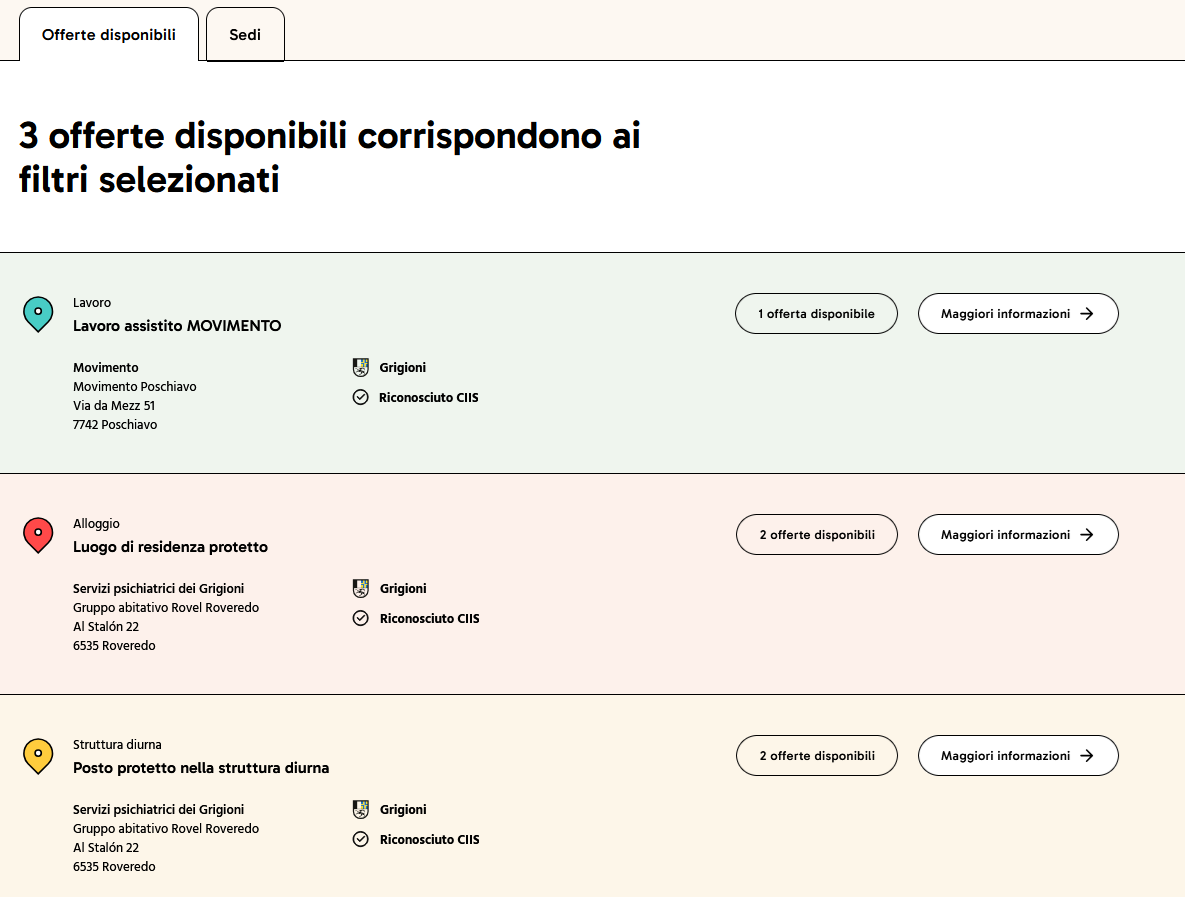 Illustration Liste freie Angebote