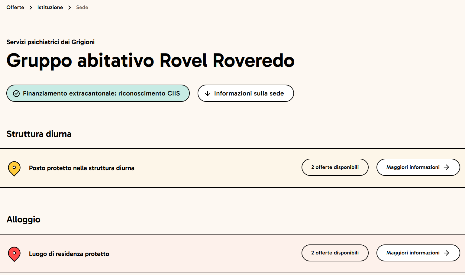 Illustration zum Standort