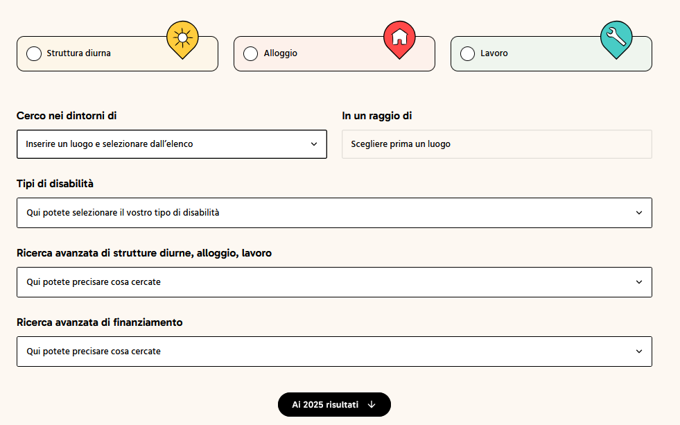 Illustrazione della ricerca in tre fasi